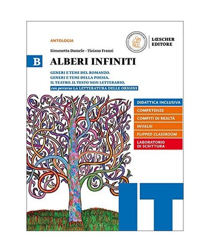 Damele alberi infiniti b - infiniti, v.b