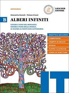 Damele alberi infiniti - infiniti, v.b